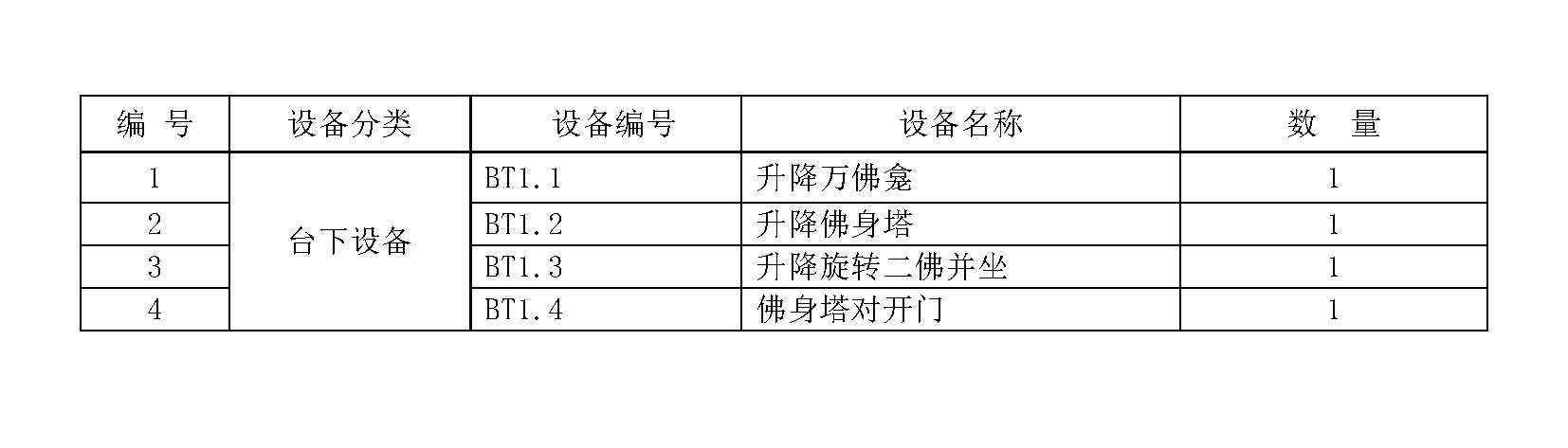 無錫靈山地涌寶塔_頁面_2.jpg